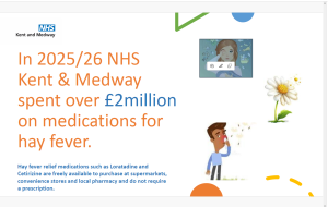 Hayfever Medication